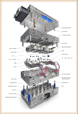 SUS304 Kitchen Sink Mould 18 Guage R20 Angle One Piece Double Basin