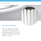 PSON Kitchen Sink Accessories Rolling 13x21'' Stainless Steel Sink Grid